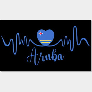 aruba Posters and Art